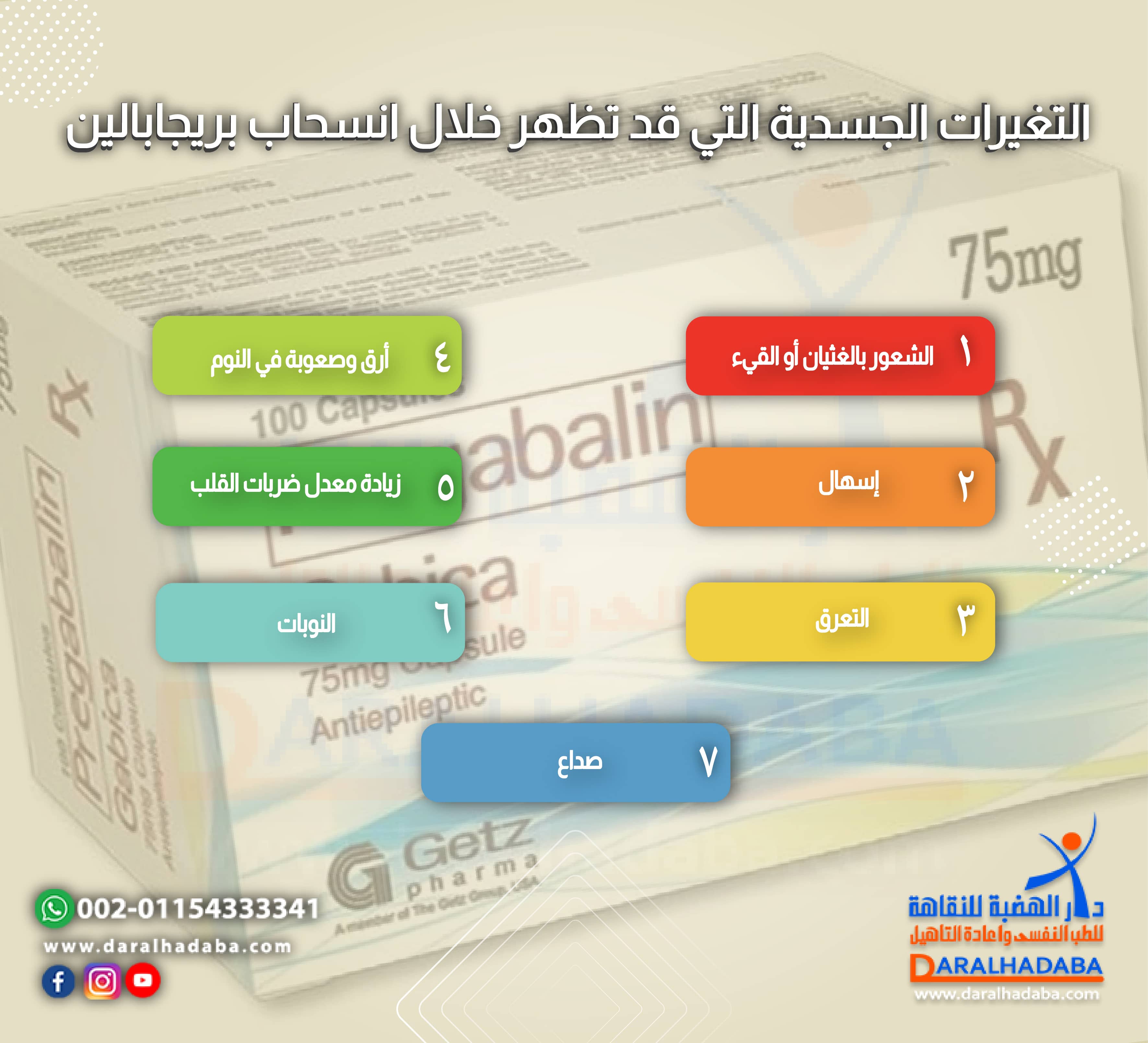 التغيرات الجسدية التي قد تظهر خلال انسحاب بريجابالين